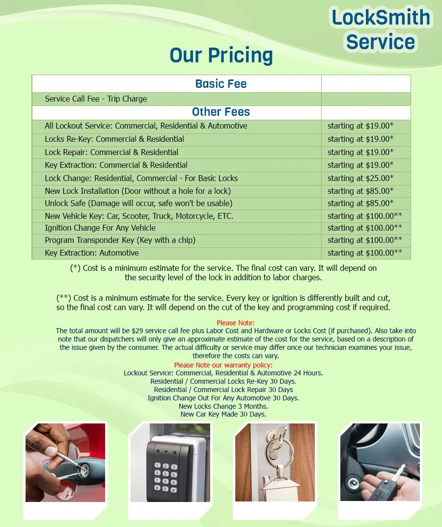 Anchor Locksmith Store Huntington Beach, CA 714-824-4168